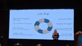 ایده هایی که تبدیل به طلا شد