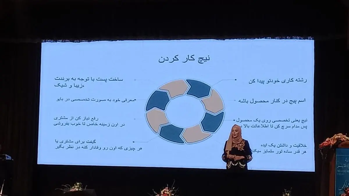 ایده هایی که تبدیل به طلا شد
