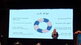ایده هایی که تبدیل به طلا شد