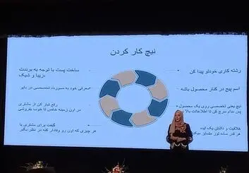 ایده هایی که تبدیل به طلا شد