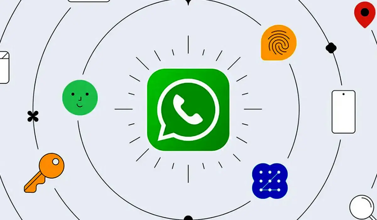 بکاپ چت‌های واتساپ در اندروید، پولی می‌شود