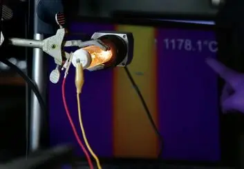 فناوری منسوخ شده لامپ ادیسون، به روز شد