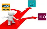 اپراتور سوم، میزبان بیشترین ترابرد