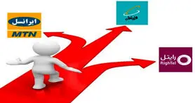 اپراتور سوم، میزبان بیشترین ترابرد