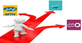 اپراتور سوم، میزبان بیشترین ترابرد