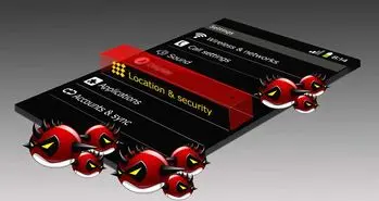 خطر ویروسی شدن گوشی بر اثر کلیک بر روی تبلیغات اینترنتی