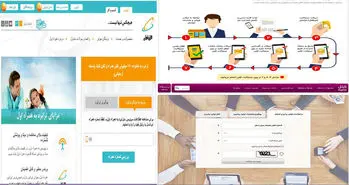 سرانجام ترابردپذیری اپراتورها