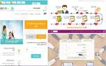 سرانجام ترابردپذیری اپراتورها