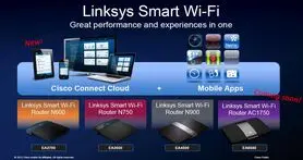 خبری خوب برای دارندگان مودم Linksys