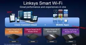 خبری خوب برای دارندگان مودم Linksys