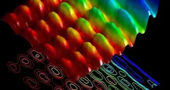 ساخت هولوگرام کوانتومی تنها با یک ذره نوری