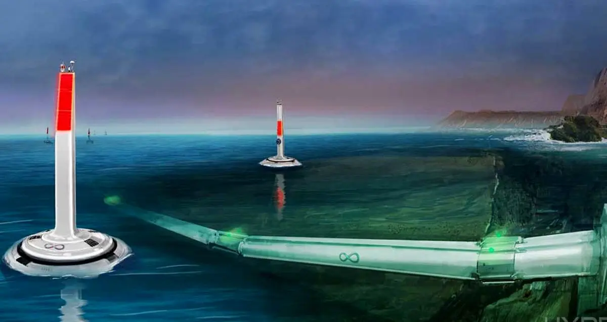 اجرای طرح پرسرعت ترین قطار شهری جهان برای نخستین بار در دوبی