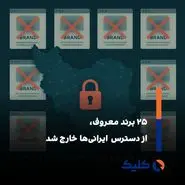 علت اصلی تنبیه ۲۵ برند معروف چیست؟!