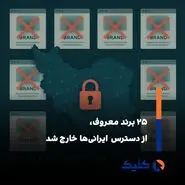 علت اصلی تنبیه ۲۵ برند معروف چیست؟!