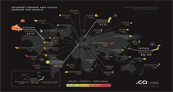 حجم کل اینترنت جهان معادل مغز یک میلیون نفر