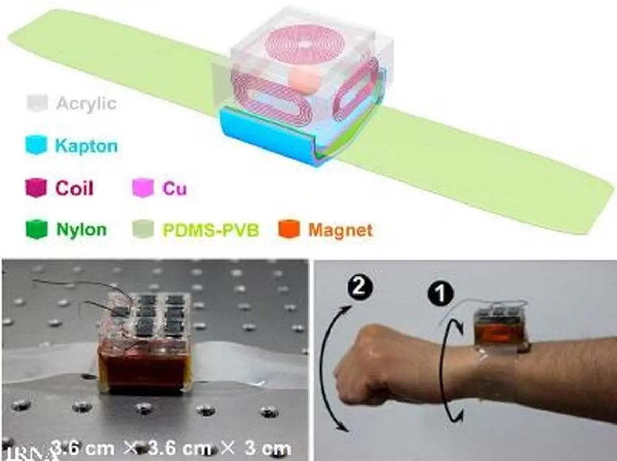 اختراع ساعت مچی که با حرکات مچ دست کار می کند