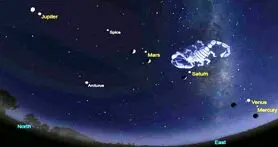 ملاقات پنج سیاره باستانی پس از غروب آفتاب