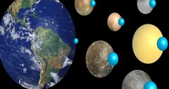 بزرگ ترین اقیانوس سیارات منظومه شمسی کدام است؟