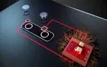 Mi 5s Plus شیائومی، اولین گوشی جهان مجهز به فناوری دوربین دوگانه Clear Sight کوالکام