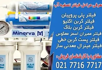 معرفی انواع فیلترهای دستگاه تصفیه آب خانگی