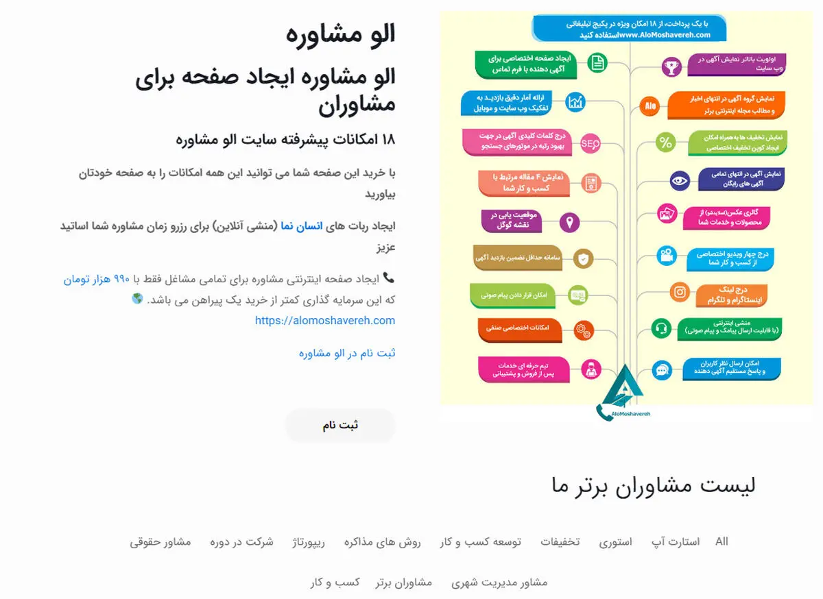 الو مشاوره: راهنمای جامع شما برای عبور از چالش‌ها و ساختن آینده‌ای درخشان