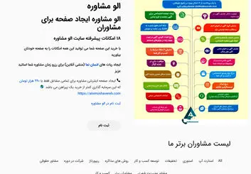 الو مشاوره: راهنمای جامع شما برای عبور از چالش‌ها و ساختن آینده‌ای درخشان