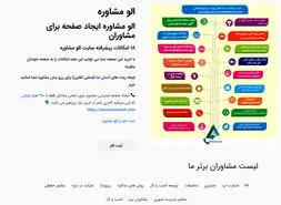 الو مشاوره: راهنمای جامع شما برای عبور از چالش‌ها و ساختن آینده‌ای درخشان