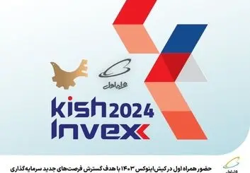 گسترش فرصت‌های جدید سرمایه‌گذاری در کیش‌اینوکس 1403 