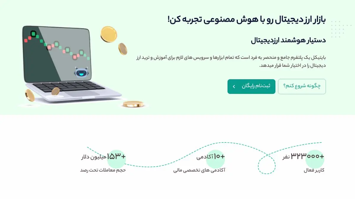 بایتیکل، پلتفرم همه کاره ترید