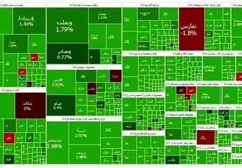 بورس سبزپوش شد