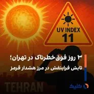 تابش فرابنفش و خطرات ناشی از آن