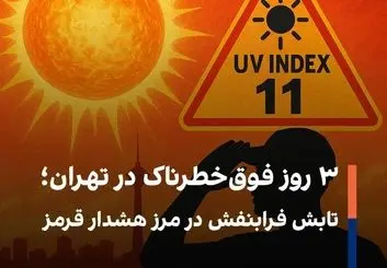 تابش فرابنفش و خطرات ناشی از آن