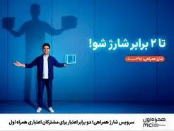 سرویس شارژ همراهی؛ دو برابر اعتبار برای مشترکان اعتباری همراه اول