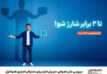 سرویس شارژ همراهی؛ دو برابر اعتبار برای مشترکان اعتباری همراه اول