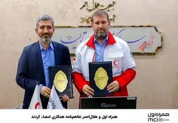همراه اول و هلال‌احمر تفاهم‌نامه همکاری امضاء کردند 