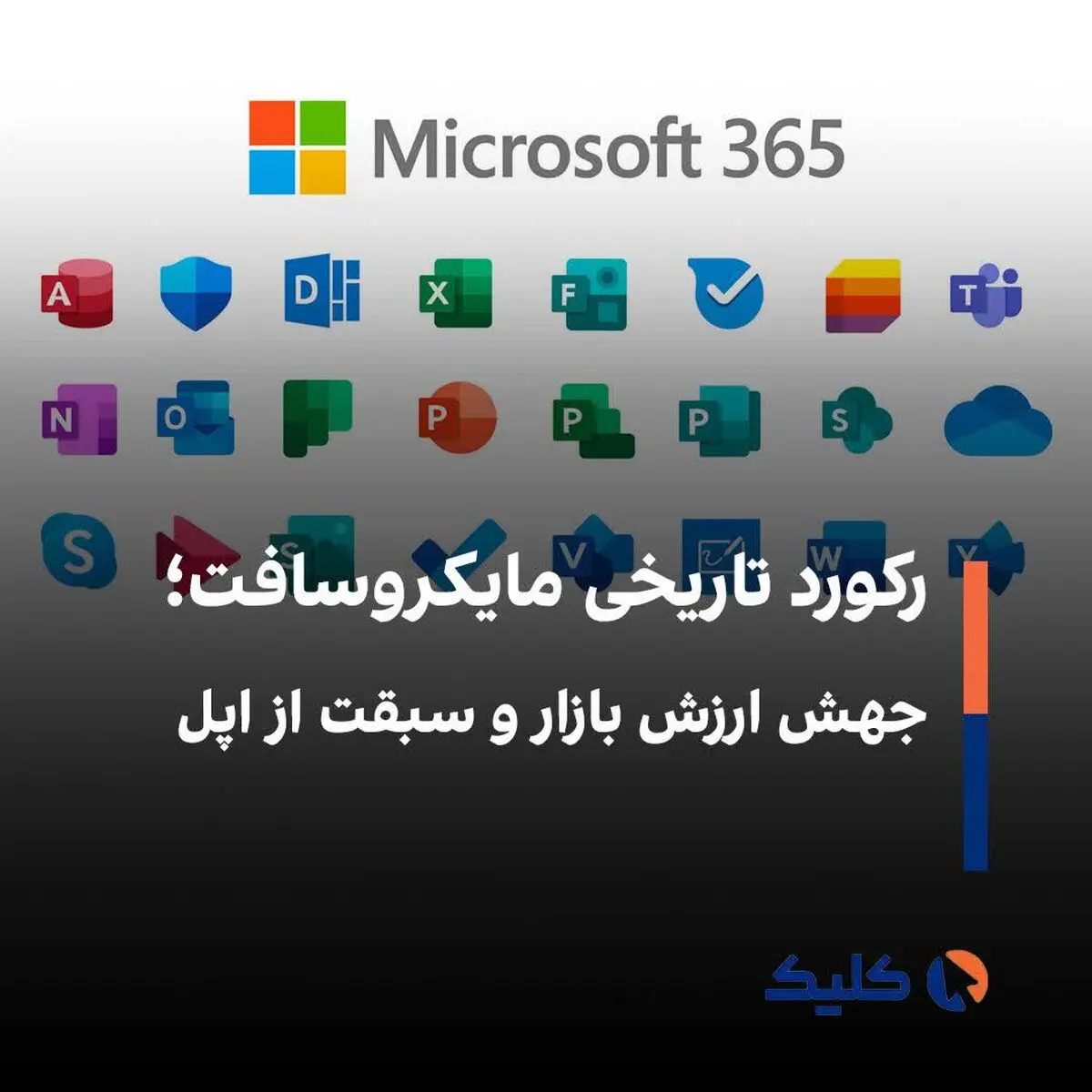  رقابت غول‌ها جهش تازه ای گرفت