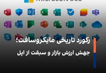  رقابت غول‌ها جهش تازه ای گرفت