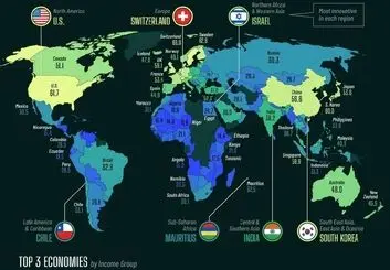 سوئیس، سوئد و آمریکا، نوآورترین اقتصادهای جهان 