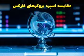 مقایسه اسپرد بروکرهای فارکس
