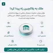 سرمایه گذاری در بازار املاک حتی با کمتر از ۲۰ میلیون تومان امکان پذیر شد!