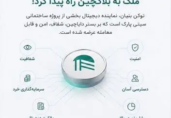 سرمایه گذاری در بازار املاک حتی با کمتر از ۲۰ میلیون تومان امکان پذیر شد!