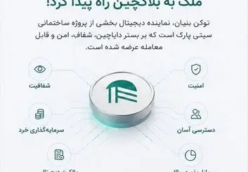 سرمایه گذاری در بازار املاک حتی با کمتر از ۲۰ میلیون تومان امکان پذیر شد!