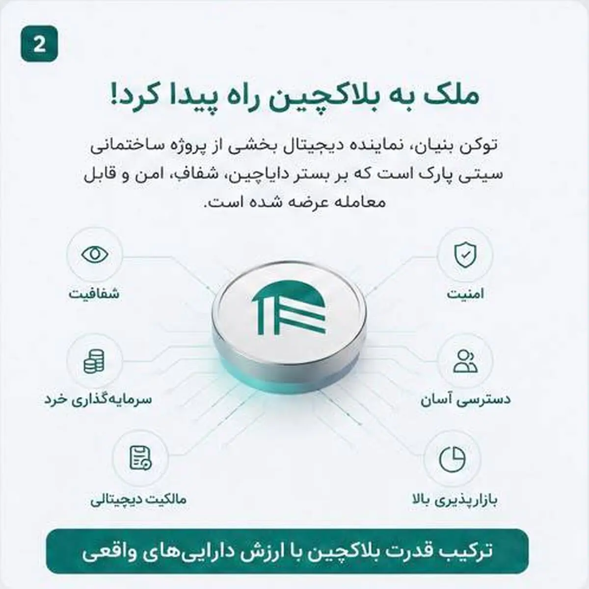 سرمایه گذاری در بازار املاک حتی با کمتر از ۲۰ میلیون تومان امکان پذیر شد!