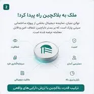 سرمایه گذاری در بازار املاک حتی با کمتر از ۲۰ میلیون تومان امکان پذیر شد!