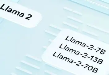 رونمایی متا از هوش مصنوعی کدنویسی Code Llama 70B 