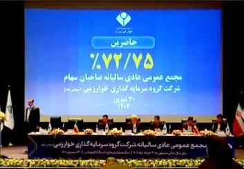مجمع «وخارزم» 20 تومان سود تقسیم کرد