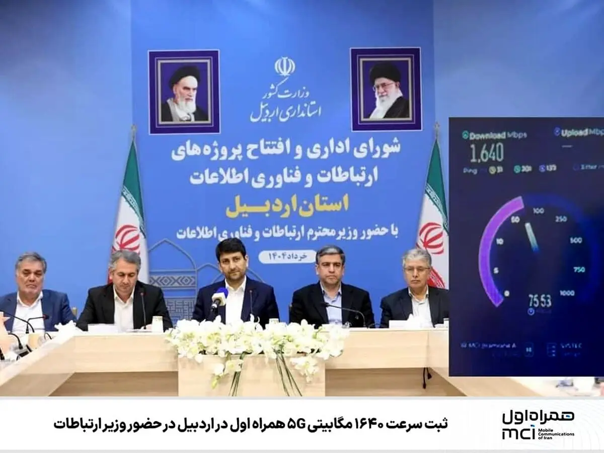 اینترنت اردبیلی ها به سرعت ۱۶۴۰ مگابیتی رسید