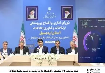 اینترنت اردبیلی ها به سرعت ۱۶۴۰ مگابیتی رسید