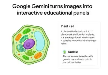 گوگل جمینای جدید؛ از تصویر ساده تا پنل آموزشی تعاملی