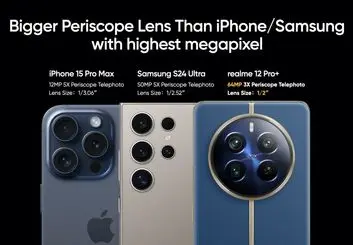 دوربینی با بزرگترین لنز پریسکوپی تله‌فوتو